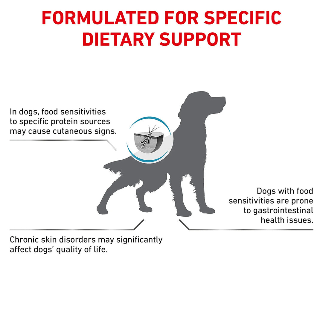 Royal Canin Veterinary Diet Hypoallergenic Dry Dog Food