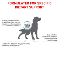 Royal Canin Veterinary Diet Hypoallergenic Dry Dog Food