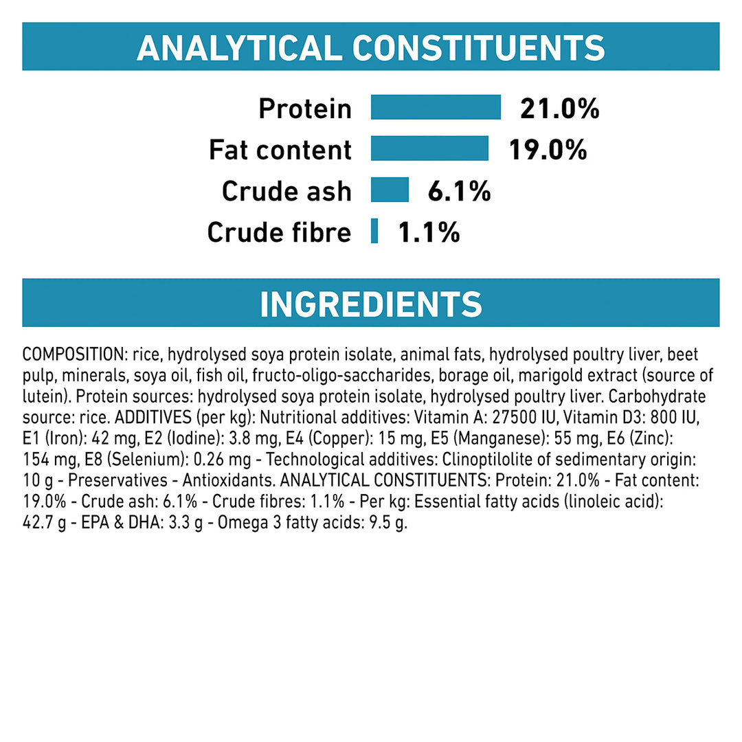 Royal Canin Veterinary Diet Hypoallergenic Dry Dog Food
