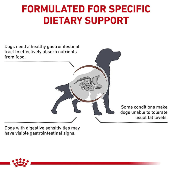 Royal Canin Gastrointestinal Low Fat Veterinary Dry Dog Food - All Breed Adult - 1.5kg
