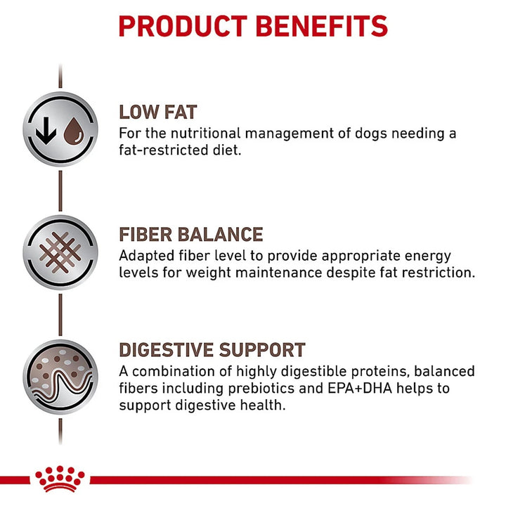 Royal Canin Gastrointestinal Low Fat Veterinary Dry Dog Food - All Breed Adult - 1.5kg