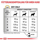 Royal Canin Veterinary Diet Urinary Small Dog Dry Dog Food - 1.5kg - Zigly