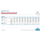 Farmina Vet Life Natural Diet Gastro-Intestinal Wet Dog Food - All Breed All Life Stages - Zigly
