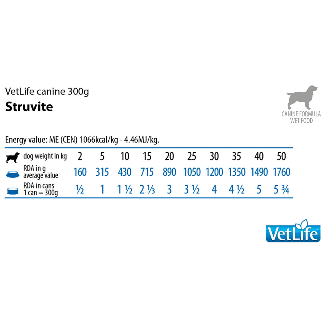 Farmina Vet Life Natural Diet Struvite Vet Wet Dog Food - All Breed Adult - 300g