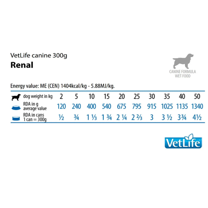 Farmina Vet Life Natural Diet Veterinary Renal Wet Dog Food - All Breed Adult