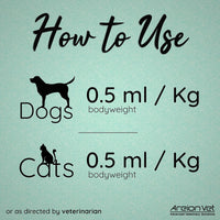 Areionvet Carisyp Immunity Booster Pet Supplement Syrup - 200ml