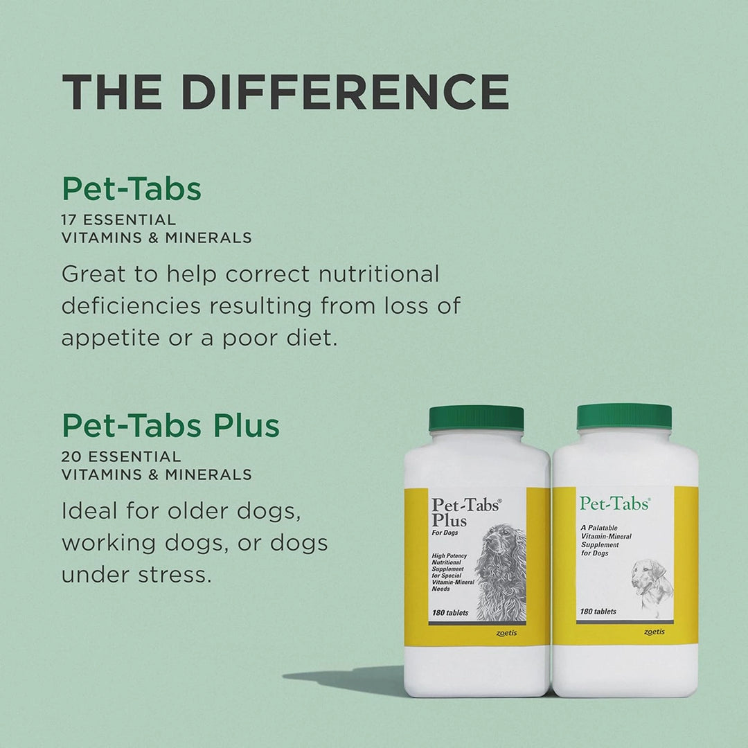 Zoetis Pet Tabs for Dogs - 60 Tablets