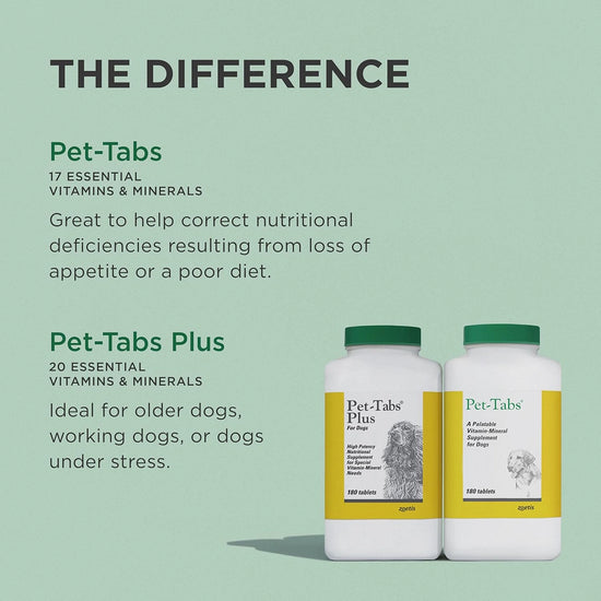 Zoetis Pet Tabs for Dogs - 60 Tablets