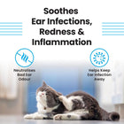 Vivaldis Clearify (Tris-EDTA) Ear Cleansing Solution for Dogs & Cats (100ml)