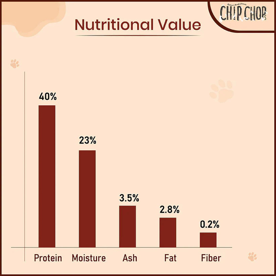 Chip Chops Roast Duck Strips Dog Treat - 250g