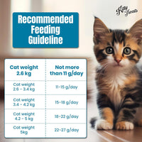 Kitty Treats Chicken With Scallop Flavour – 30gm