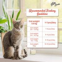 Kitty Treats Chicken Sushi – 30gm
