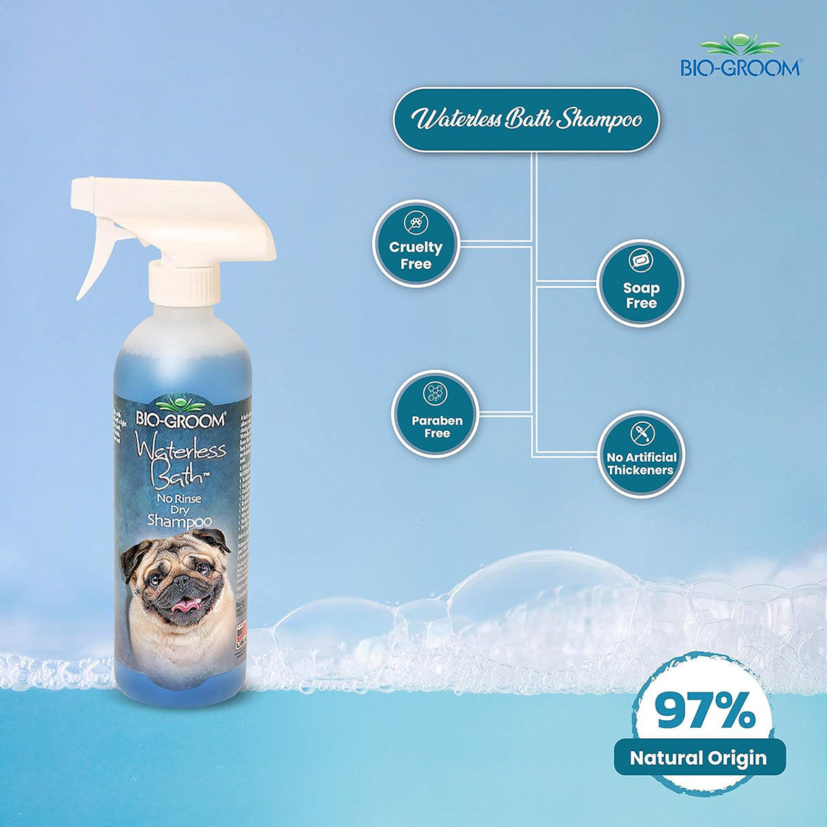 Bio-Groom Waterless Bath Puppy/Dog Shampoo