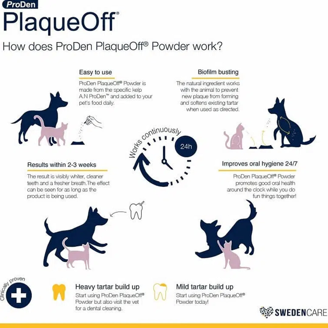 Proden Plaqueoff Dental Powder for Dog/Cat - 40g