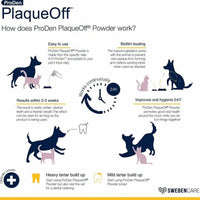 Proden Plaqueoff Dental Powder for Dog/Cat - 40g