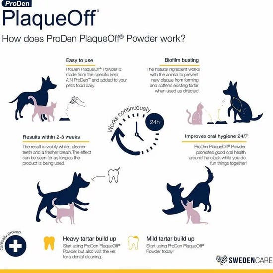 proden-plaqueoff-dental-powder-for-dog-cat-40g