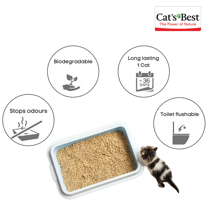 Cat’s Best Original Clumping & encapsulating Cat Litter