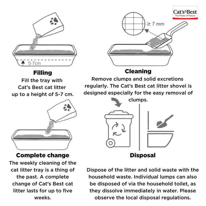 Cat’s Best Original Clumping & encapsulating Cat Litter
