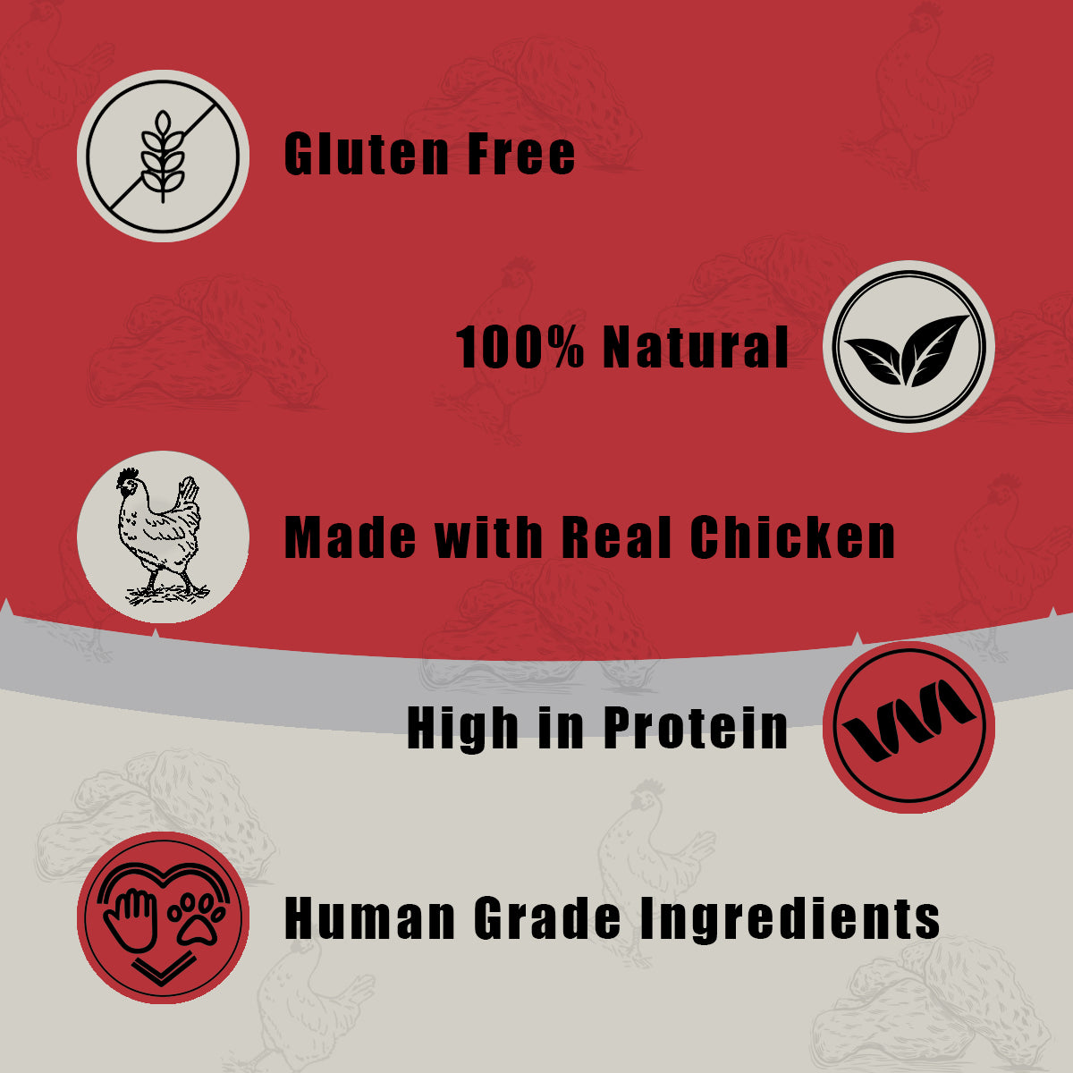 Chesters Raw Rewards Soft Chicken Tenders Dog Treat - 50g