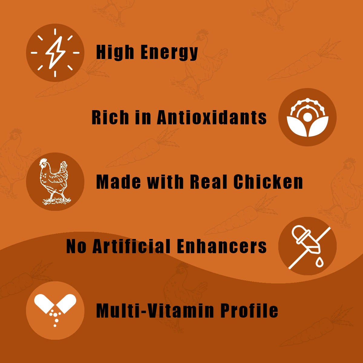 Chesters Wagg Sticks – Carrot Sticks Dog Treat – 70g