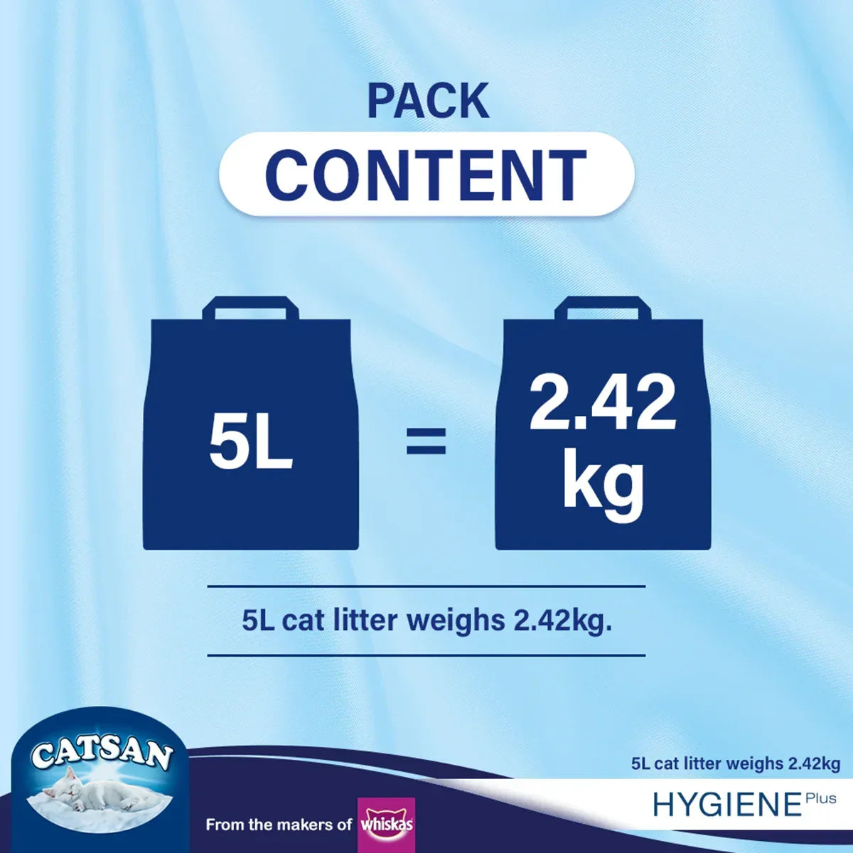 Catsan Hygiene Plus Non-Clumping Natural Cat Litter - 2.4kg - Zigly