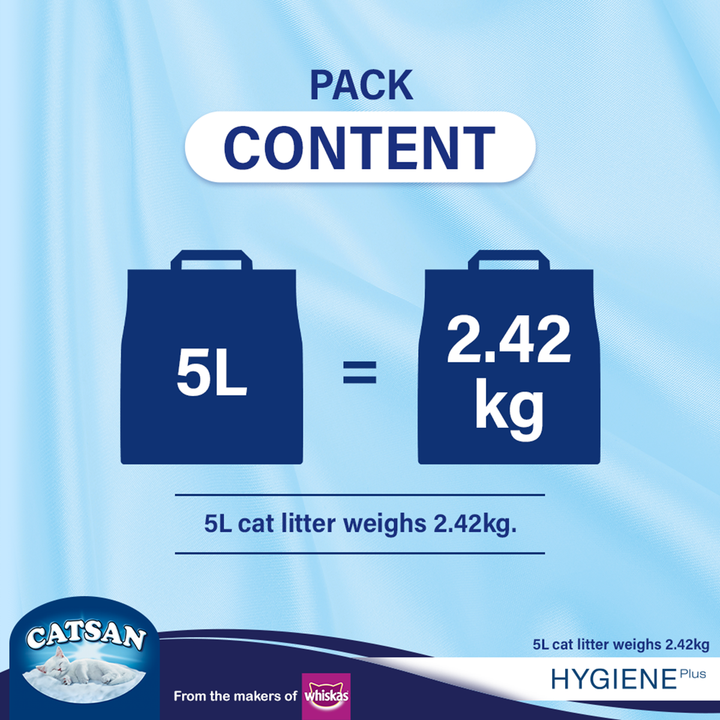Catsan Hygiene Plus Non-Clumping Natural Cat Litter - 2.4kg