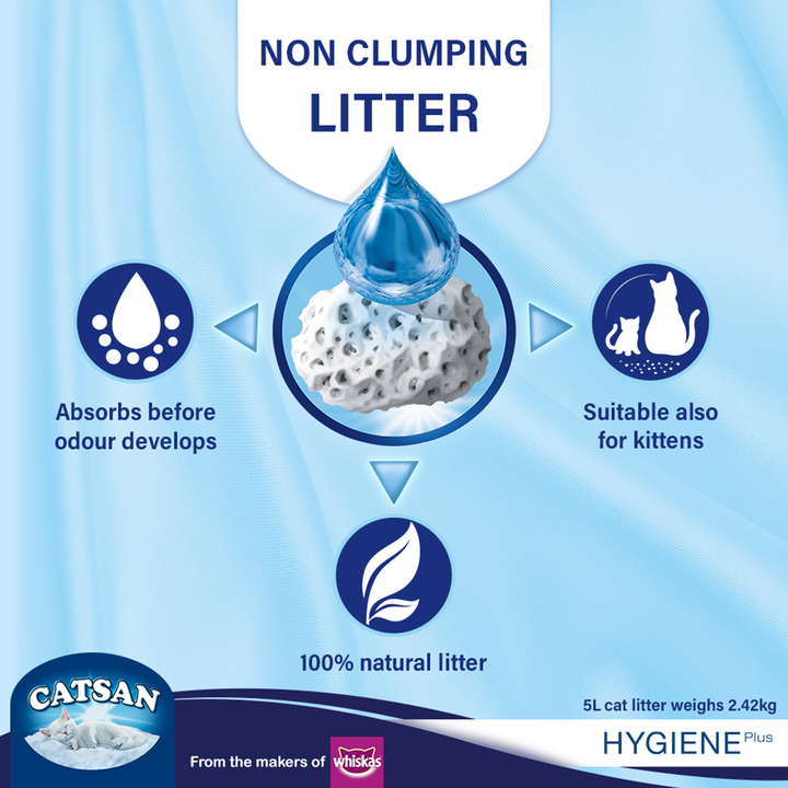 Catsan Hygiene Plus Non-Clumping Natural Cat Litter - 2.4kg