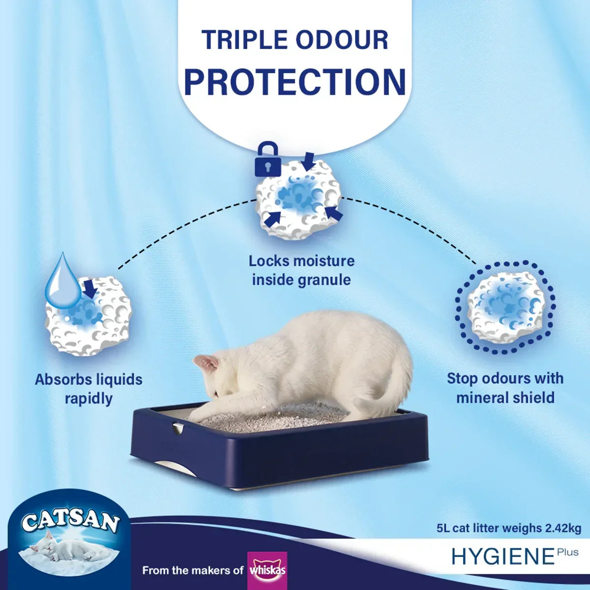 Catsan Hygiene Plus Non-Clumping Natural Cat Litter - 2.4kg - Zigly