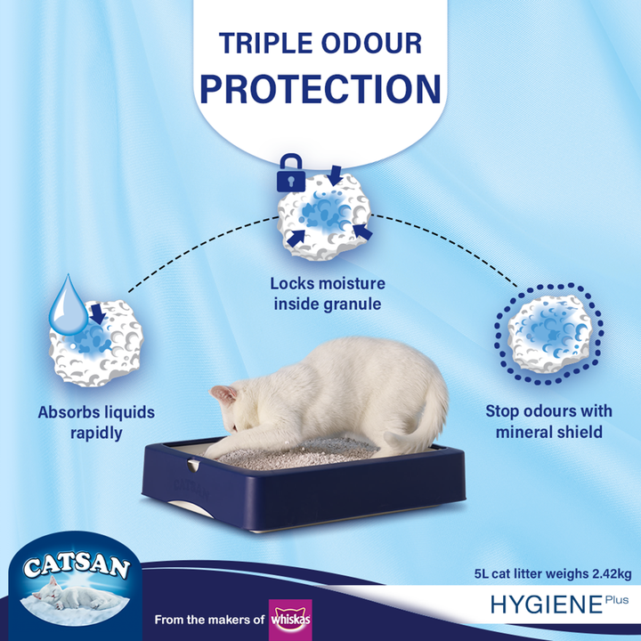 Catsan Hygiene Plus Non-Clumping Natural Cat Litter - 2.4kg