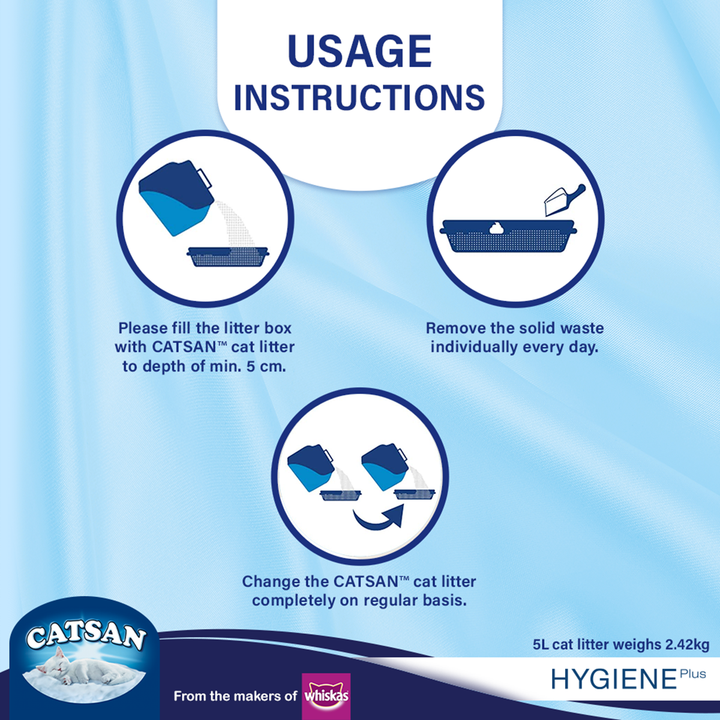 Catsan Hygiene Plus Non-Clumping Natural Cat Litter - 2.4kg