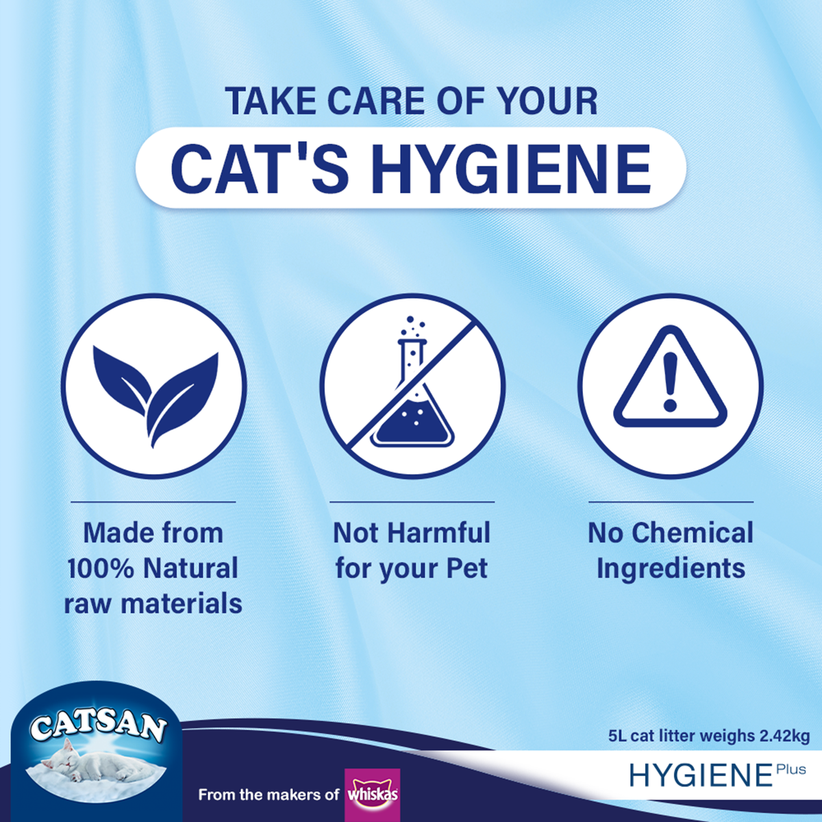 Catsan Hygiene Plus Non-Clumping Natural Cat Litter - 2.4kg