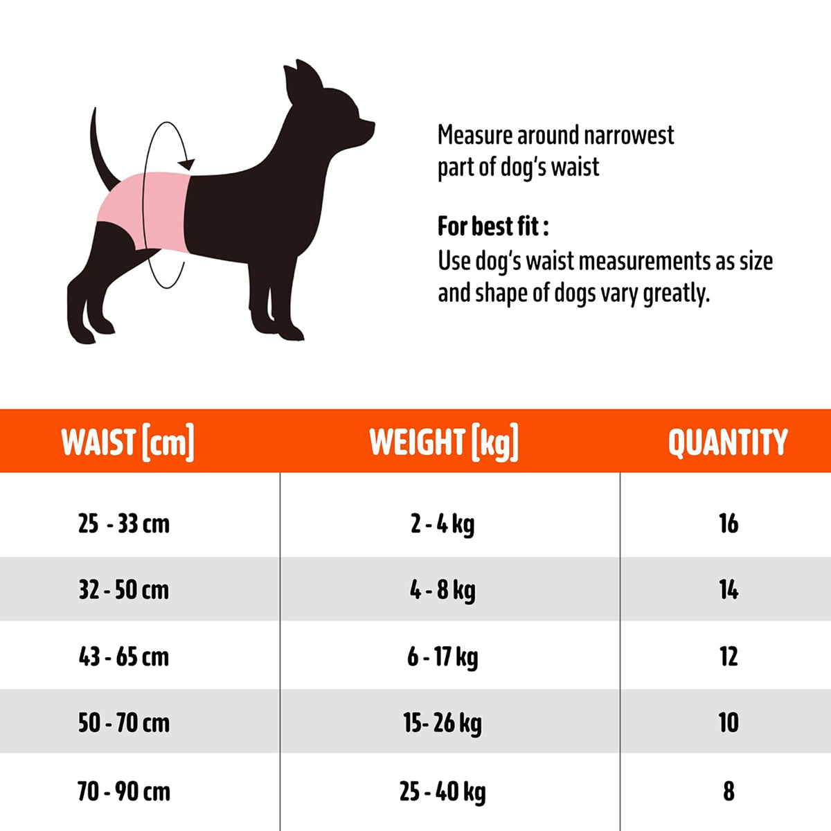 Fofos Diaper Female Dog