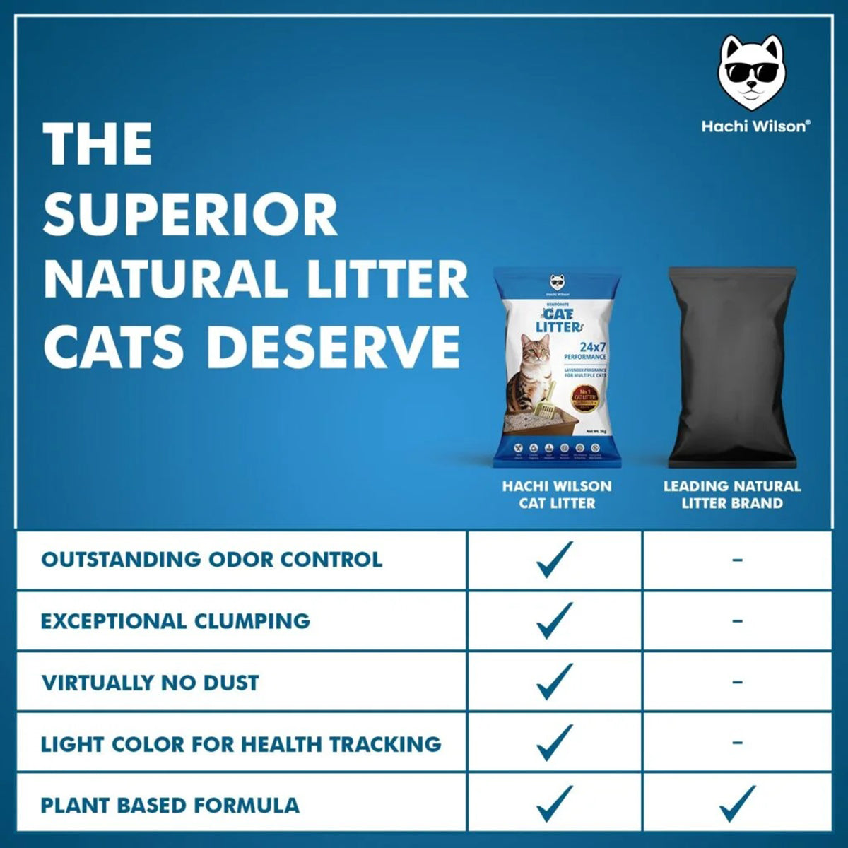 Hachi Wilson Premium 100% Natural Bentonite Cat Litter - 5kg