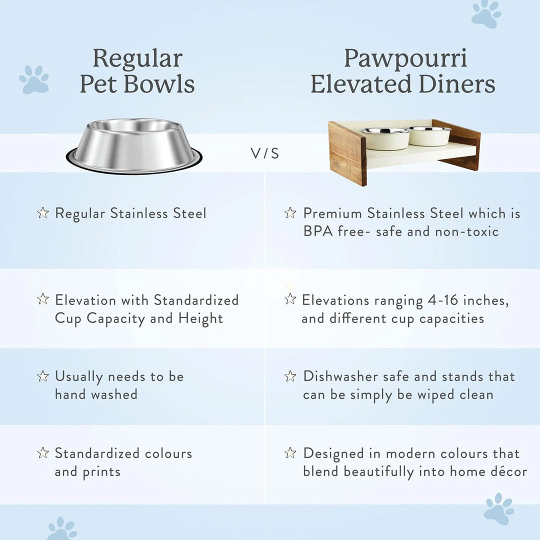 Pawpourri Magnetic Elevated Pet Diner - White
