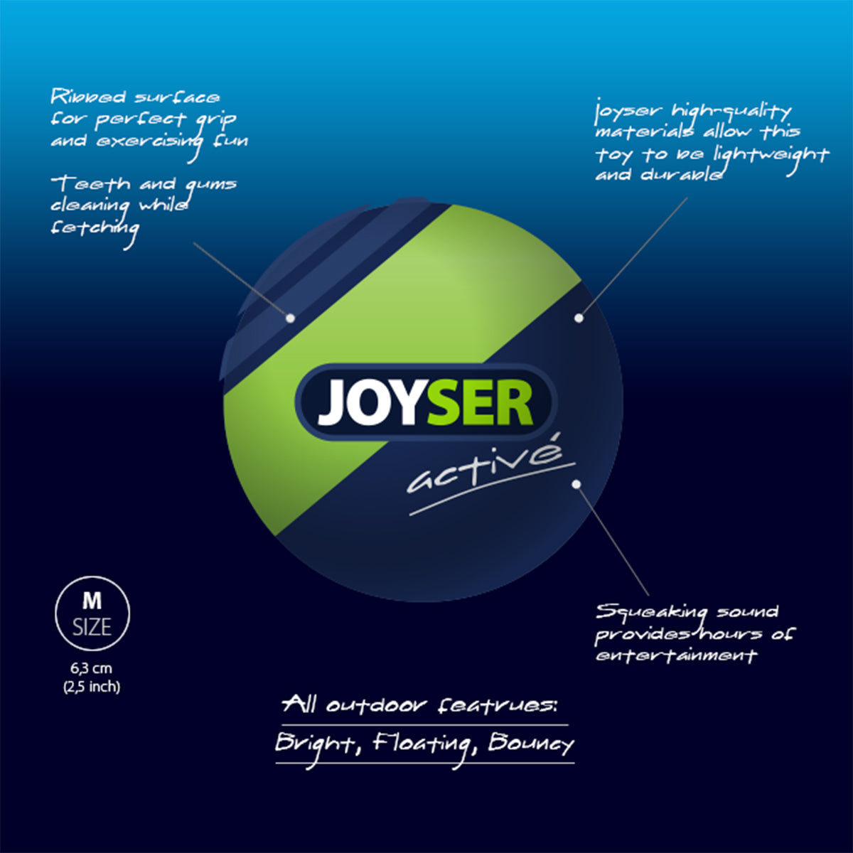 Joyser Active Tpu Ball With Squeaker Dog Toy - Blue/Green - M