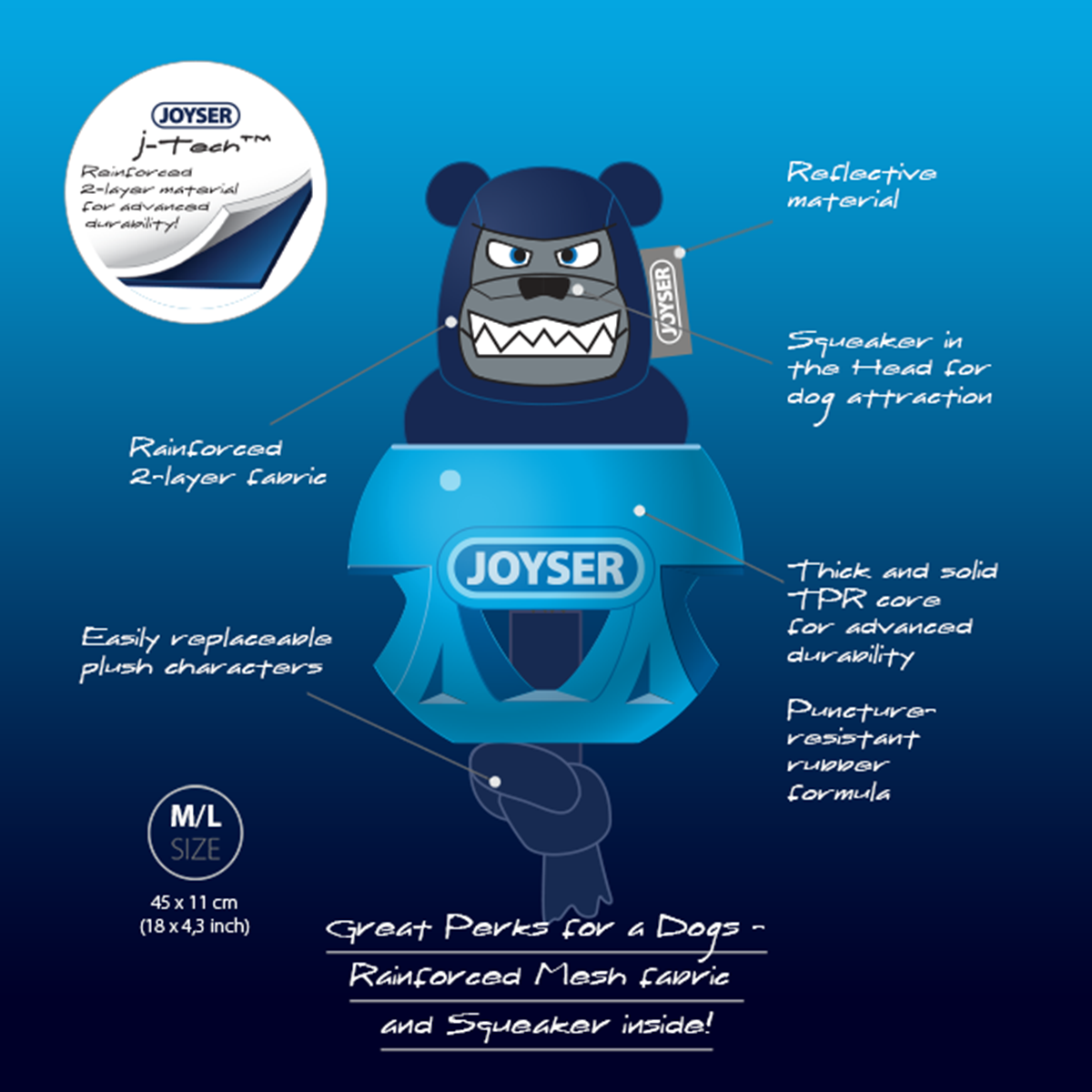 Joyser Cageball Rubber Ball With Bear Dark Dog Toy - Blue - M