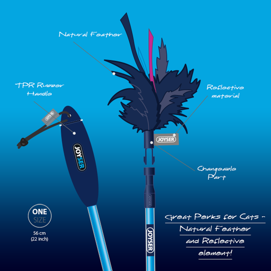 Joyser Cat Teaser On Wand With Feather Cat Toy  -  Blue Wand