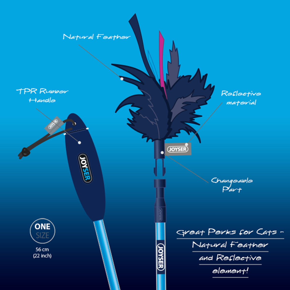 Joyser Cat Teaser On Wand With Feather Cat Toy  -  Blue Wand