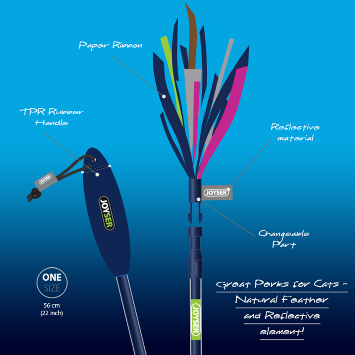 Joyser Cat Teaser On Wand With Paper Blue Wand Cat Toy