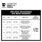 Zee.dog adjustable air mesh harness size chart with measurements and dog breeds, zigly included