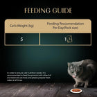Sheba Duo Adult Crunchy Cat Treats - Tuna & Chicken, Salmon & Tuna, Chicken & Salmon - 135g