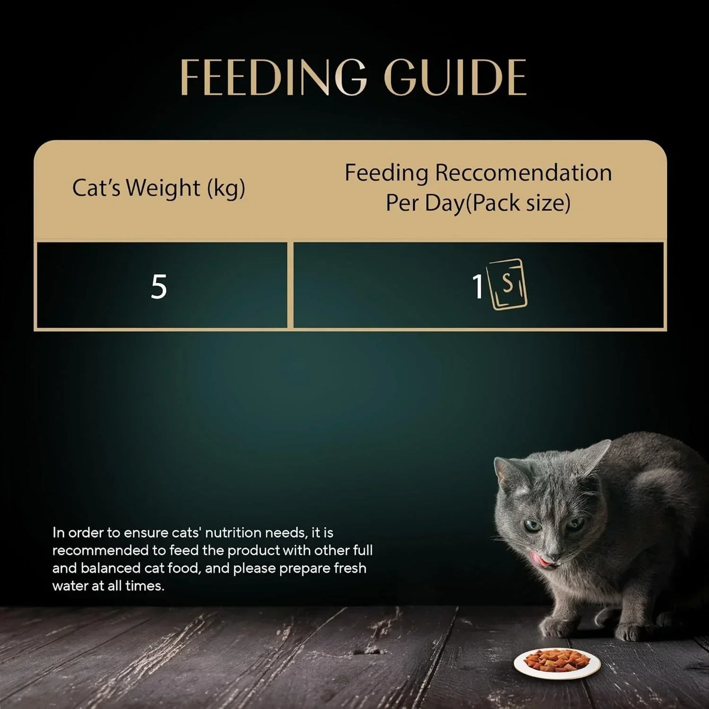 Sheba Duo Adult Crunchy Cat Treats - Tuna & Chicken, Salmon & Tuna, Chicken & Salmon - 135g