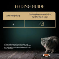 Sheba Duo Adult Crunchy Cat Treats - Tuna & Chicken, Salmon & Tuna, Chicken & Salmon - 135g