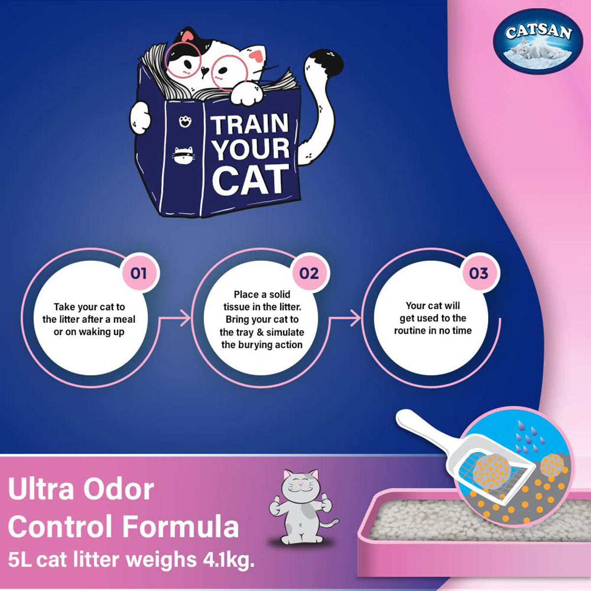 Catsan Ultra Odour Control Clumping Cat Litter