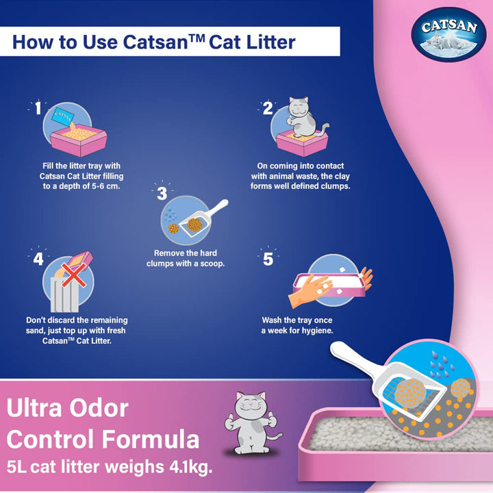 Catsan Ultra Odour Control Clumping Cat Litter