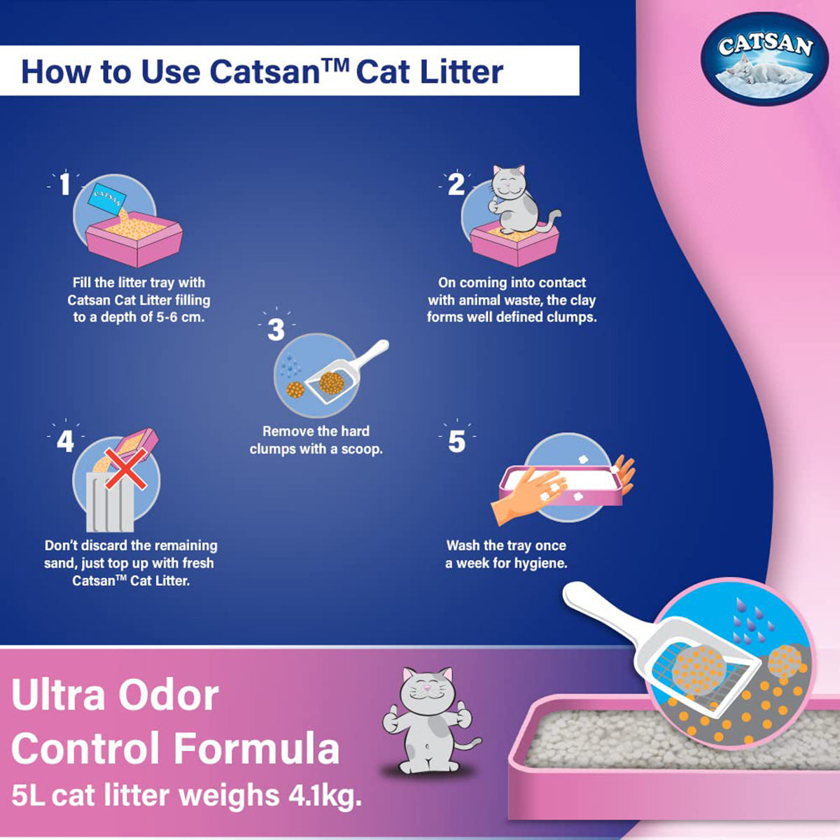 Catsan Ultra Odour Control Clumping Cat Litter