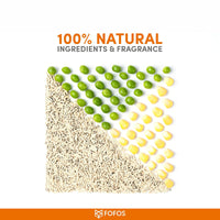 FOFOS Tofu & Crushed Bentonite Cat Litter – 6L