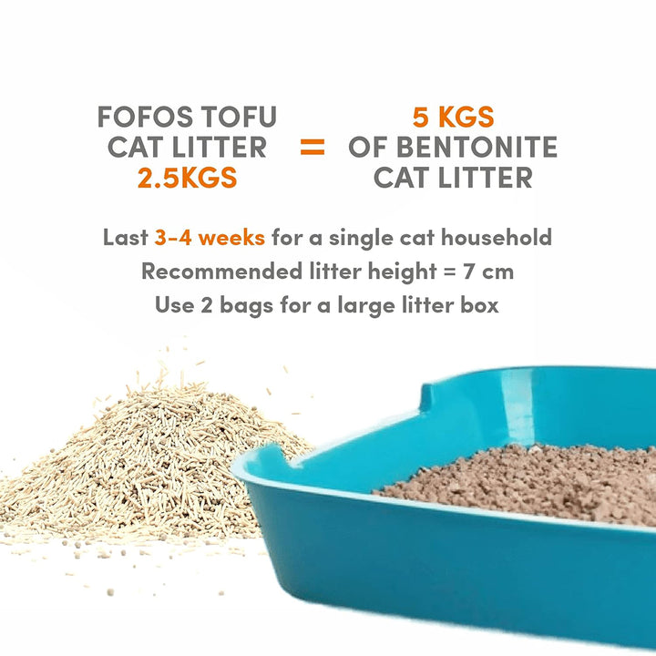 FOFOS Tofu & Crushed Bentonite Cat Litter – 6L