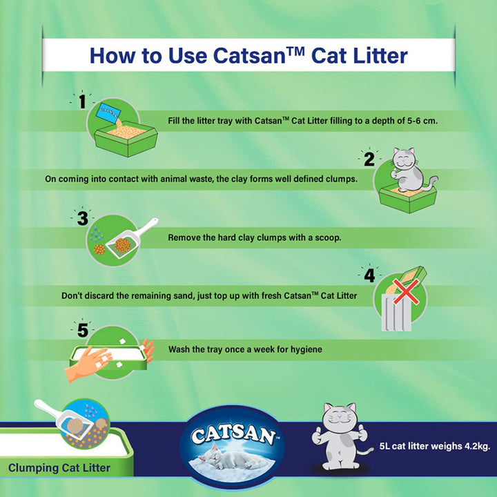 Catsan Ultra Odour Control Clumping Natural Cat Litter