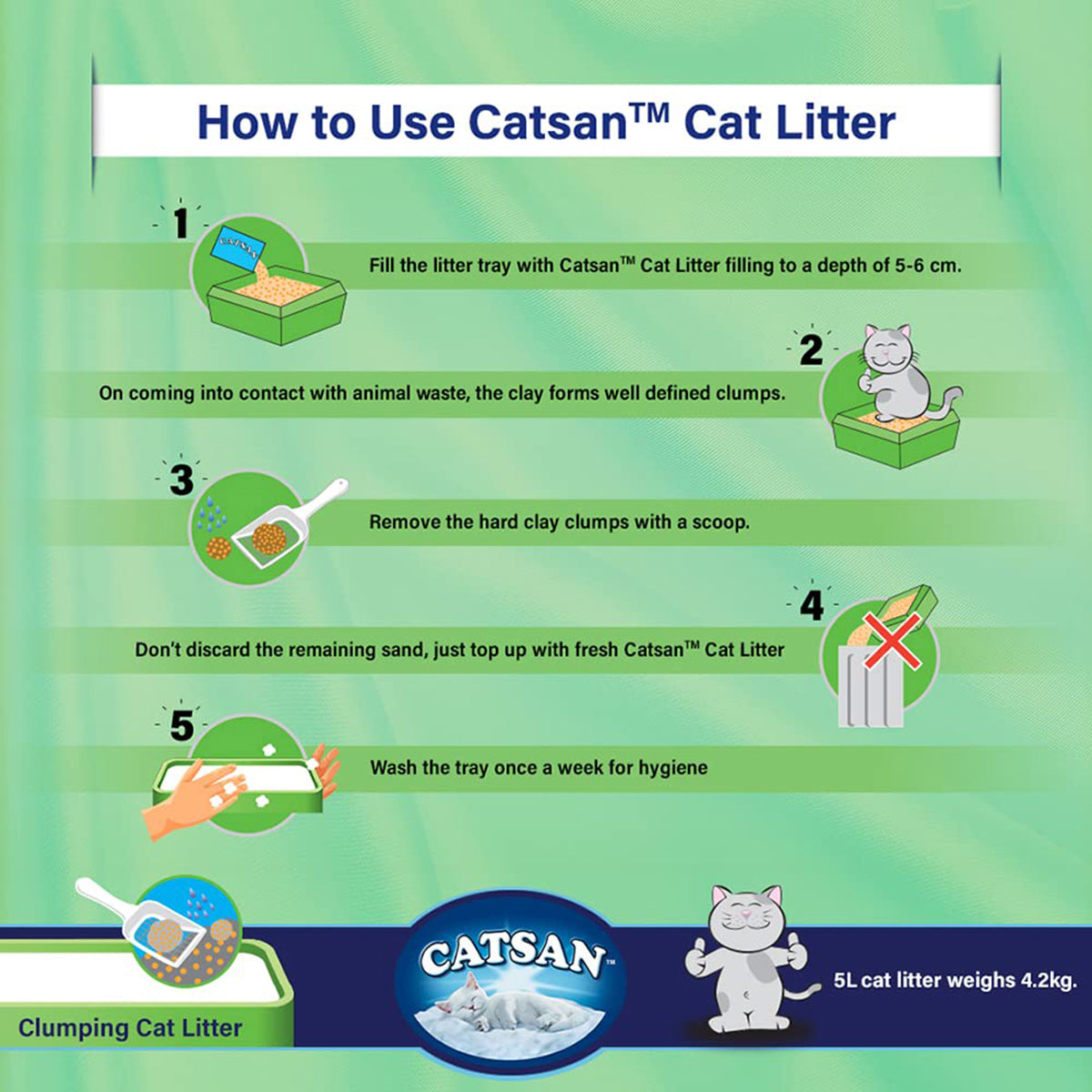 Catsan Ultra Odour Control Clumping Natural Cat Litter